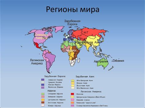 Международные политические процессы - online presentation