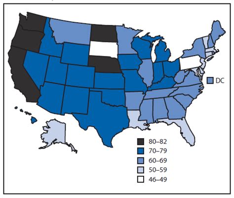 HIV Testing And Risk Behaviors Among Gay Bisexual And Other Men Who Have Sex With Men United
