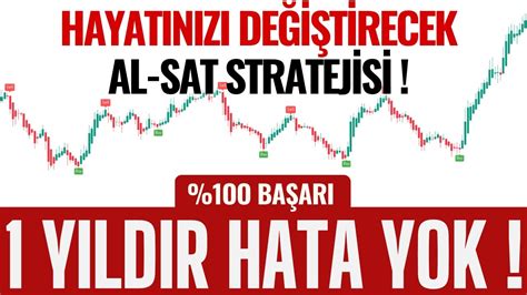 Ba Arili Otomat K Al Sat S Nyaller Reten G Zl Tradingview