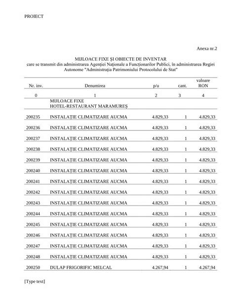 Pdf Proiect Type Text Anexa Nr Mijloace Fixe I Obiecte De