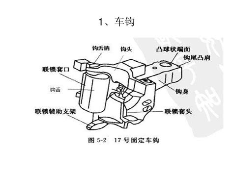 17号车钩结构与原理介绍word文档在线阅读与下载免费文档