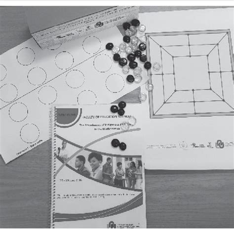 3 Initial Morabaraba And Ncuva Games Provided During Slps Download Scientific Diagram