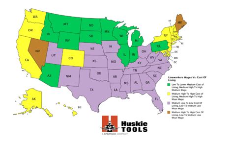 Lineman Salary Review Huskie Tools