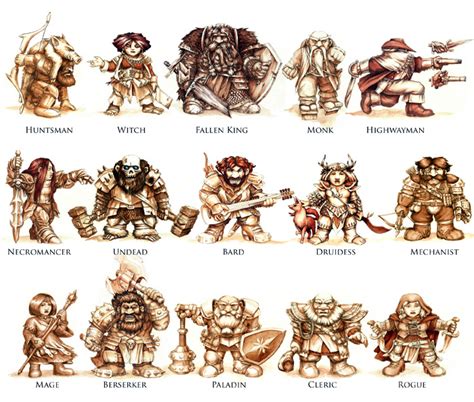 WicKeD METAL!!!: A Vast Variety of Dwarves: Can Be Yours!