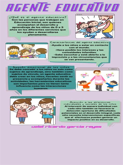 Infografía Agente Educativo Pdf