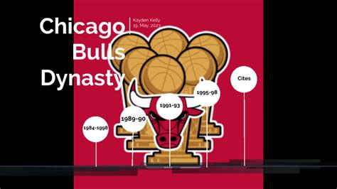 The Chicago Bulls Dynasty by Kayden Kelly on Prezi