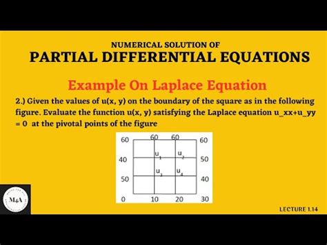 Example On Laplace Equation Two Dimensional Heat Equation Example