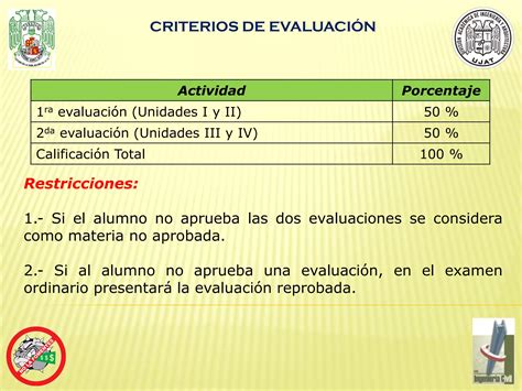 Geotecnia Aplicada Cc Ppt