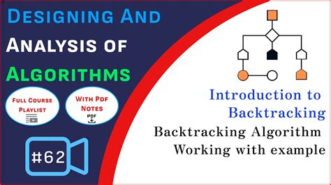 Introduction To Backtracking Backtracking Algorithm Backtracking Vs