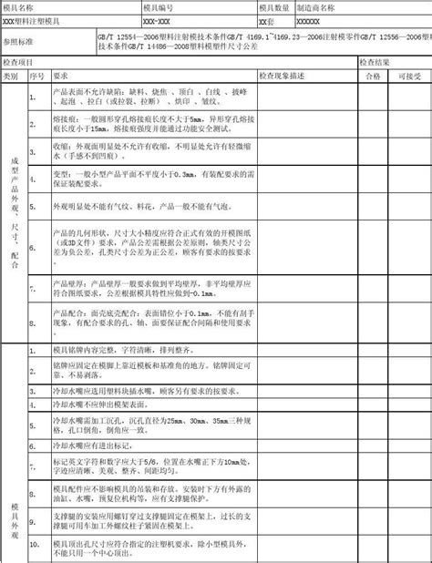 注塑模具验收报告整理版 Word文档在线阅读与下载 无忧文档