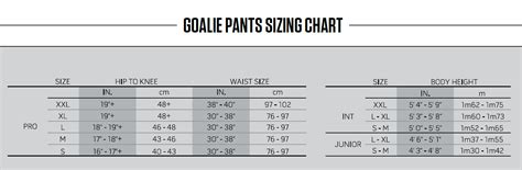 Hockey Goalie Equipment Sizing