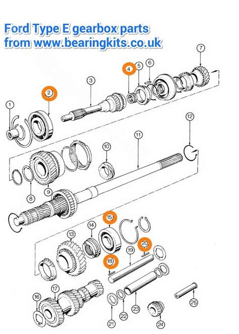 FORD GEARBOX PARTS - FORD TYPE E GEARBOX PARTS - FORD TYPE E GEARBOX ...