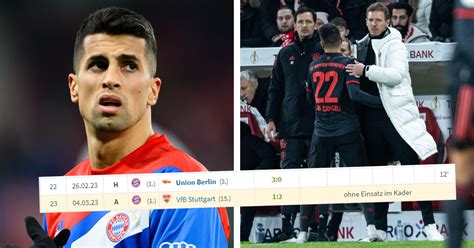 Wird Joao Cancelo Zum Problemfall F R Den Fc Bayern Alles Sieht Wie