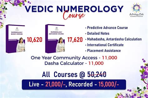 Online Numerology Learning Course - Get International cert. 