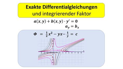 Exakte Differentialgleichungen DGL Und Integrierender Faktor YouTube