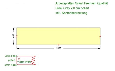 Frankenthal Steel Grey Granit Arbeitsplatte