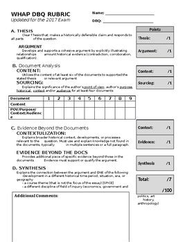 DBQ Rubric For AP World US History By Kepner S History TPT