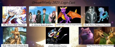 My DreamWorks 2023 Logo Cast by JackSkellington416 on DeviantArt