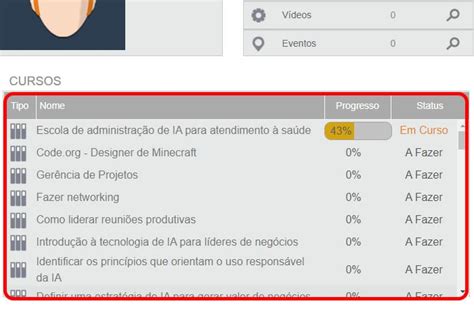 Cursos Gratuitos Brasil mais digital Sua formação digital