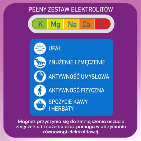 Plusssz Elektrolity Senior Complex Tabletki Musuj Ce Szt