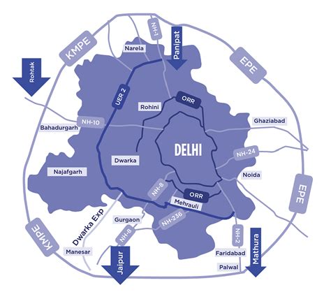 Uer Ii Significance Of Delhi S Third Ring Road And How It Will