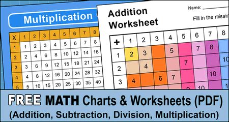 Math Drills Free Printable Worksheets And Charts Diy Projects