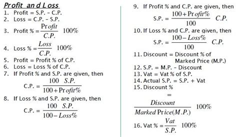 What Is The Formula For Profit In Business - Ethel Hernandez's Templates