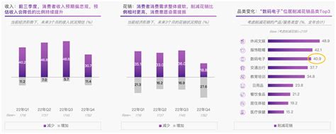 新局势新机遇：智能手机市场趋势观察 知乎