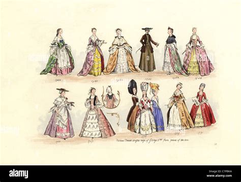 Women's fashion from 1760-1771, from prints in Ladies' Pocket Books ...