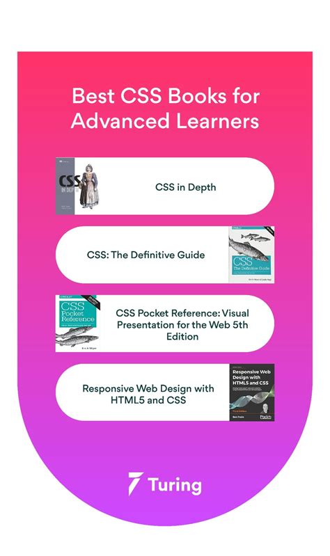 Top Css Books Every Software Developer Should Read