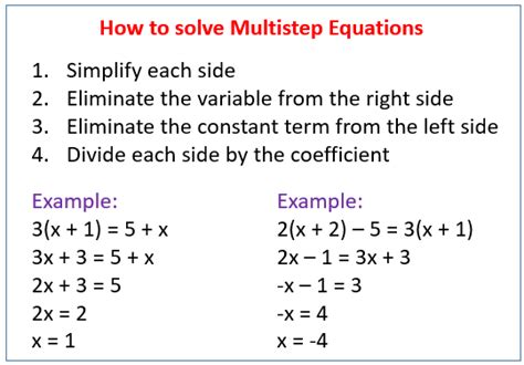 Multi Step Equations Calculator Steps - Tessshebaylo