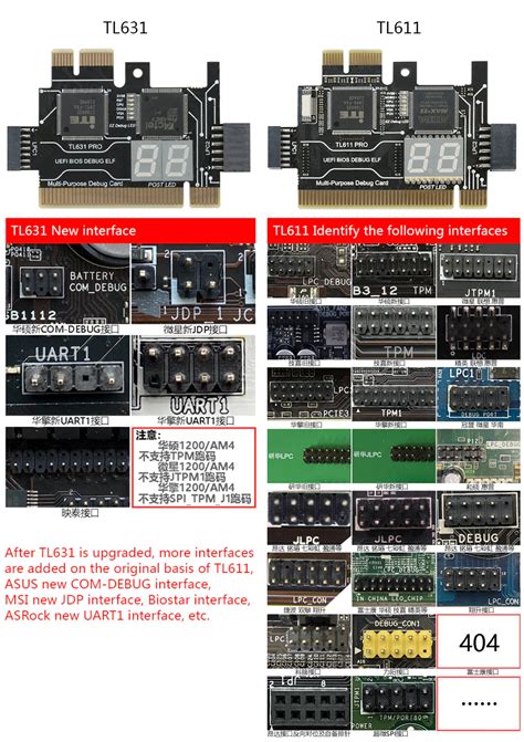 My TL631 Pro Motherboard Diagnostic and Debug Card Notes | QuantumWarp