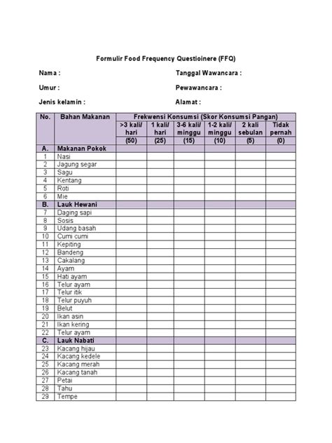 Formulir Food Frequency Questioinere Pdf