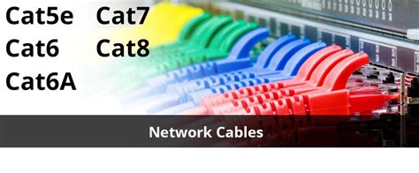 Cat 6 Ethernet And Networking Lan Cables Hubtech Kenya 0111 052 420