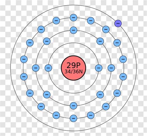 Bohr Model Atom Electron Shell Copper Rutherford - Elements Vector ...