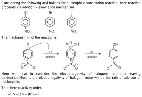 Order Of Reactivity Of Different Aryl Halides Through Nucleophilic