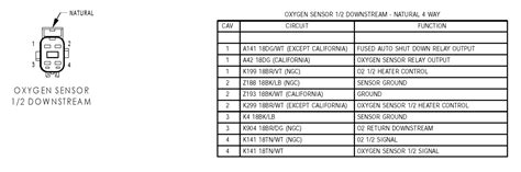 [DIAGRAM] 2003 Dodge Ram 1500 O2 Sensor Wiring Diagram - MYDIAGRAM.ONLINE