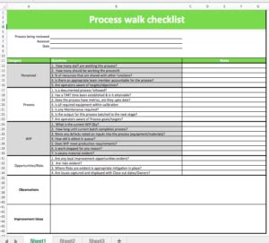 Gemba Walk Checklist