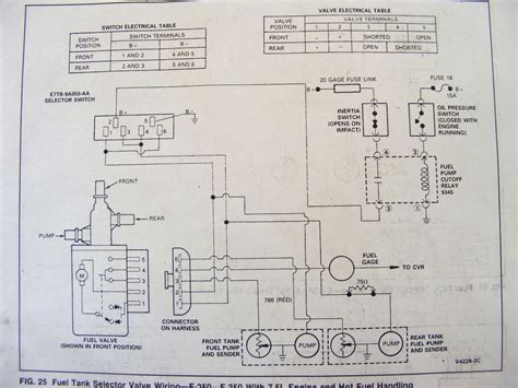 Coleman Mach Rv Thermostat Wiring Diagram