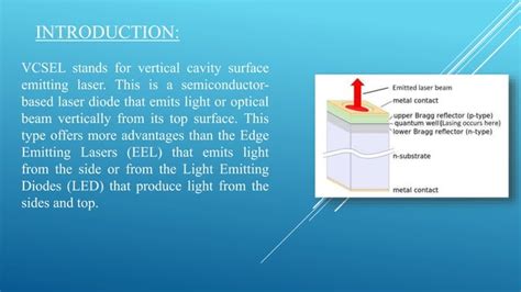 Vertical Cavity Surface Emitting Lasers Vcsels Ppt