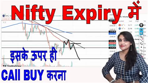 Nifty Prediction For Tomorrow Tomorrow Bank Nifty Option Trading