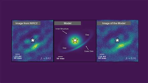 Astronomers Reveal Insights Into Exoplanet Formation - Astrobiology