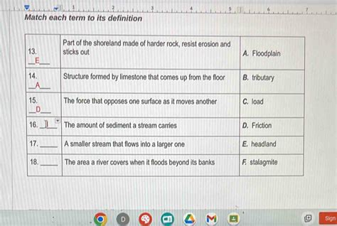 Solved 3 4 5 6 Match Each Term To Its Definition Sign Algebra