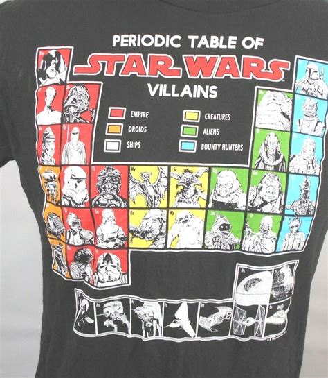 Star Wars Periodic Table Of Villains Men S Large T Sh Gem