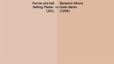 Farrow And Ball Setting Plaster 231 Vs Benjamin Moore Outer Banks 1206 Side By Side Comparison