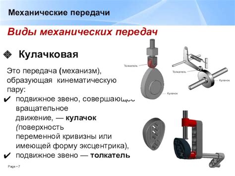 Кулачковый механизм: виды и типы, принцип работы
