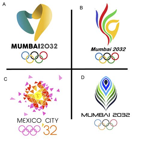 Summer 2032 Round 4 Vote - GamesBids 12th Annual Olympic Logo Comp - GamesBids.com Events and ...