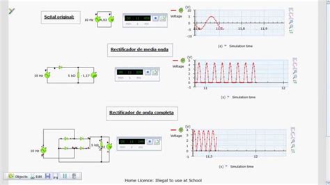 Rectificadores De Media Onda Y Onda Completa Youtube