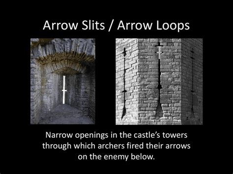 Arrow Slits Arrow Loops