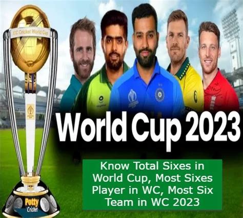 Total Sixes In World Cup Most Six Player Most Six Team By Oct